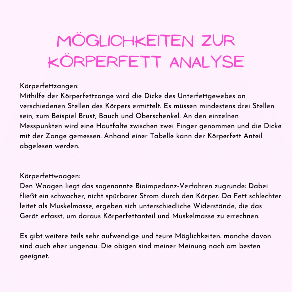 Körperfett-Analyse